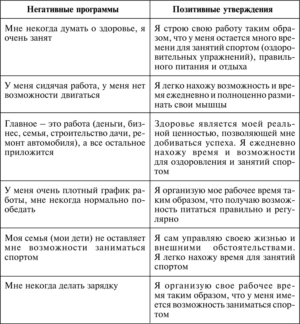 Значение слова «установка» в 10 онлайн словарях даль, ожегов, ефремова и др. - glosum.ru