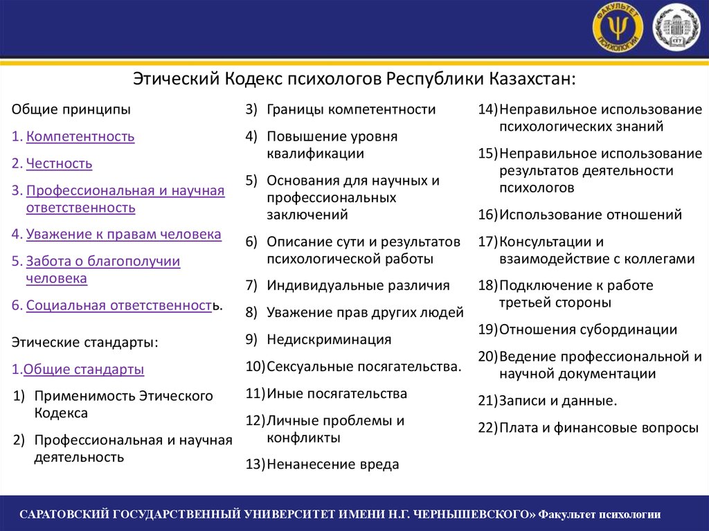 Этический кодекс  психолога  российского психологического общества
