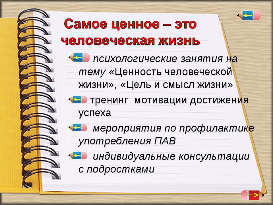 Классный час жизненные ценности 7 класс презентация