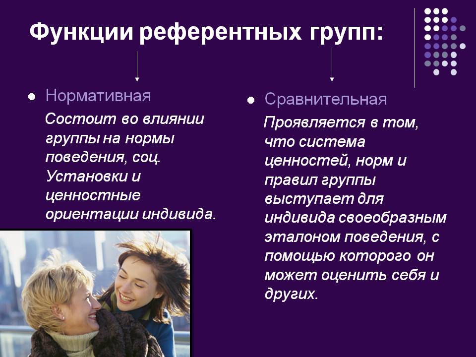 Референтность, референтная группа и лицо - что это такое в психологии: примеры | mma-spb.ru