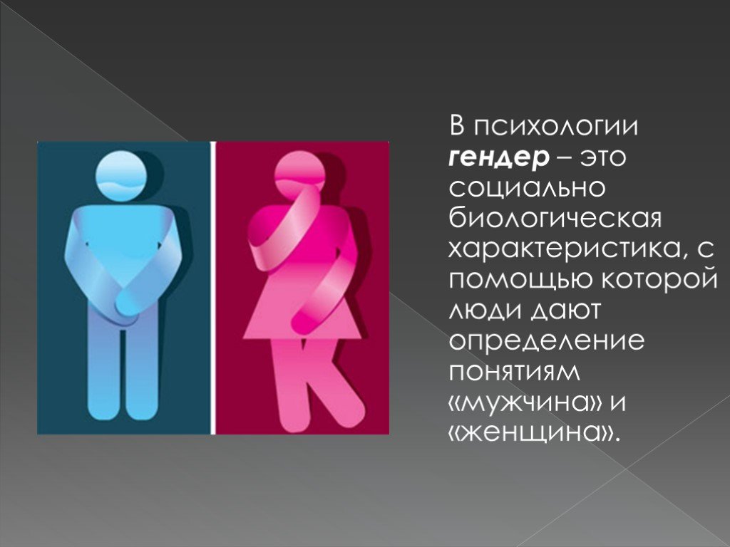 Социальные различия мужчины и женщины. Гендер. Мужской и женский гендер. Гендер это в психологии. Гендерный вопрос.