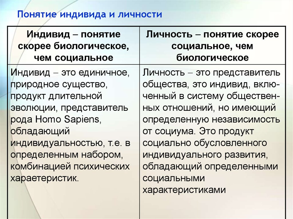 Референтность, референтная группа и лицо - что это такое в психологии: примеры | mma-spb.ru