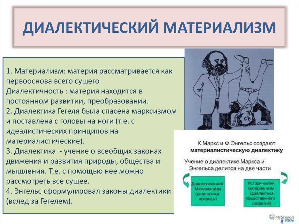 Материализм в философии: понятие и основные идеи