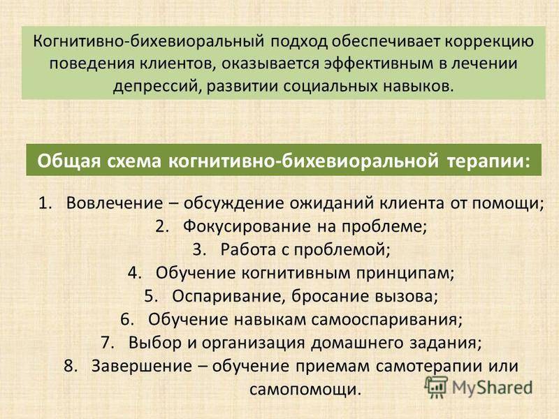 Когнитивно-поведенческая терапия: техники, методы и особенности