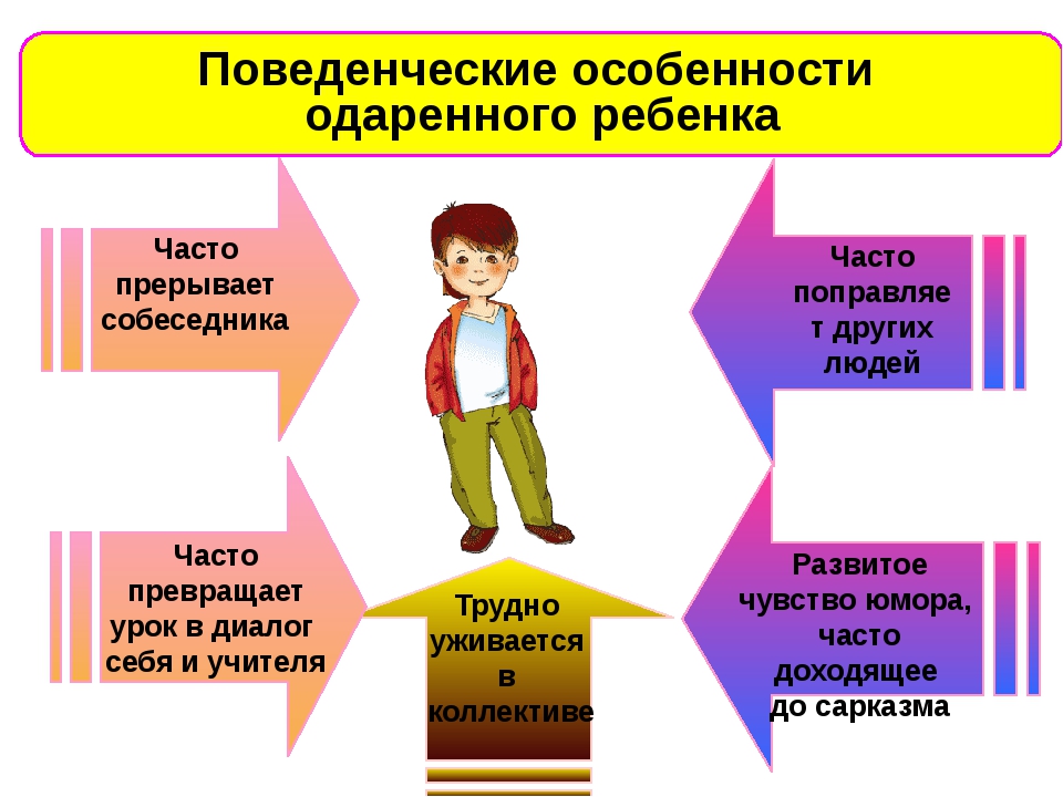 Тема 2.1. личность одаренного ребенка: психологические особенности развития