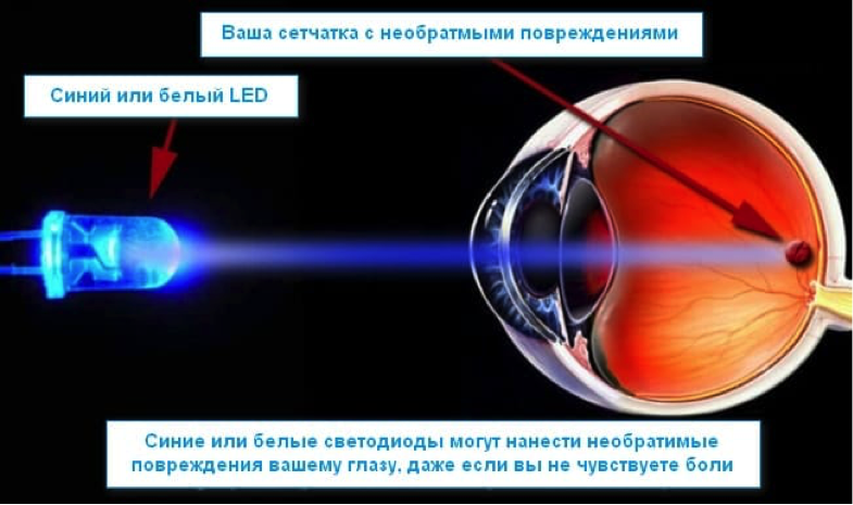 Фантастические свойства световых излучений нло - тв экстра | tv extra