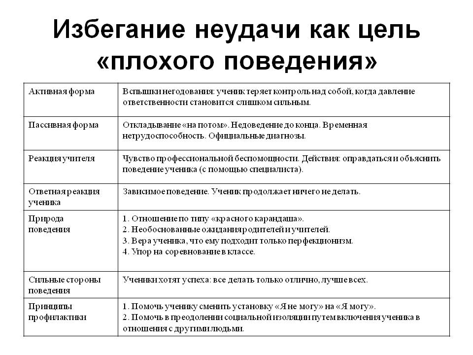 Мужская депиляция: какие мифы существуют вокруг этой процедуры. новости - россия. metro