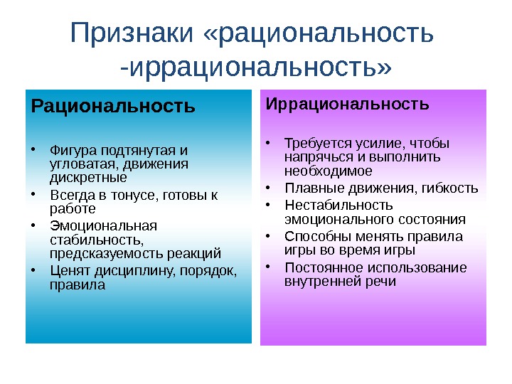 Иррациональность - это в психологии... определение и значение - psychbook.ru