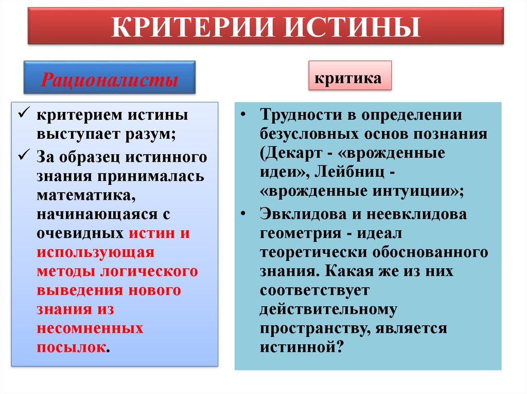Знания - это... понятие, категории и структура знаний :: syl.ru