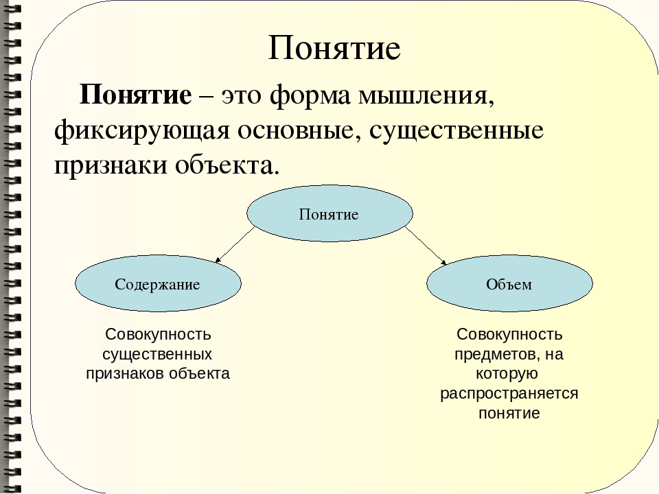 Значение слова «понятие» в 10 онлайн словарях даль, ожегов, ефремова и др. - glosum.ru