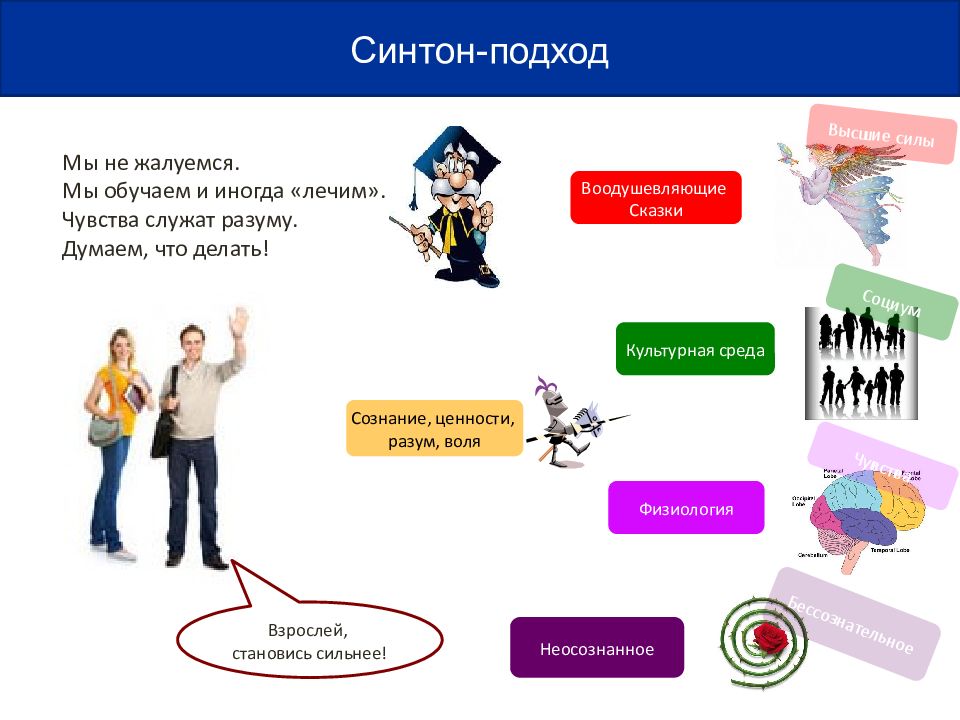 Как стать психологом и возможно ли преуспеть в этой профессии – impulsion.ru