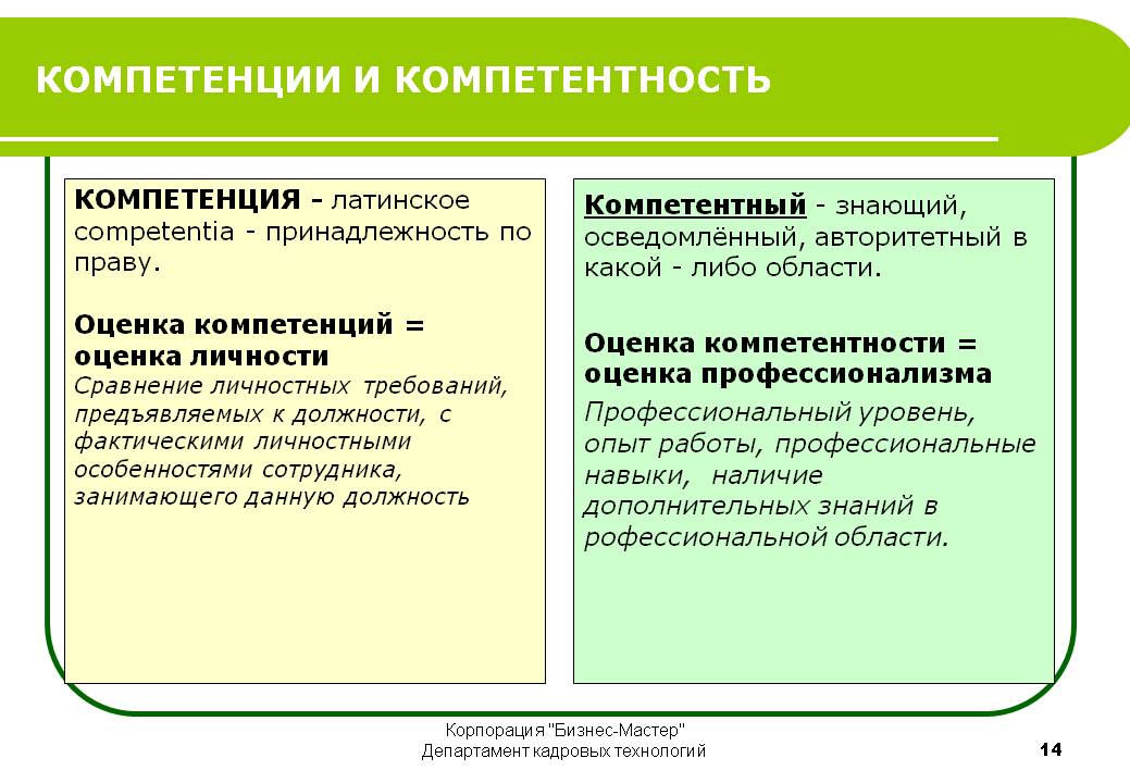 Личные компетенции — e-xecutive.ru
