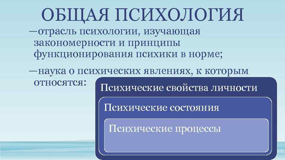 Психологическая психология. Общая психология предмет изучения. Общая психология это наука изучающая. Общая психология определение. Общая психология кратко.