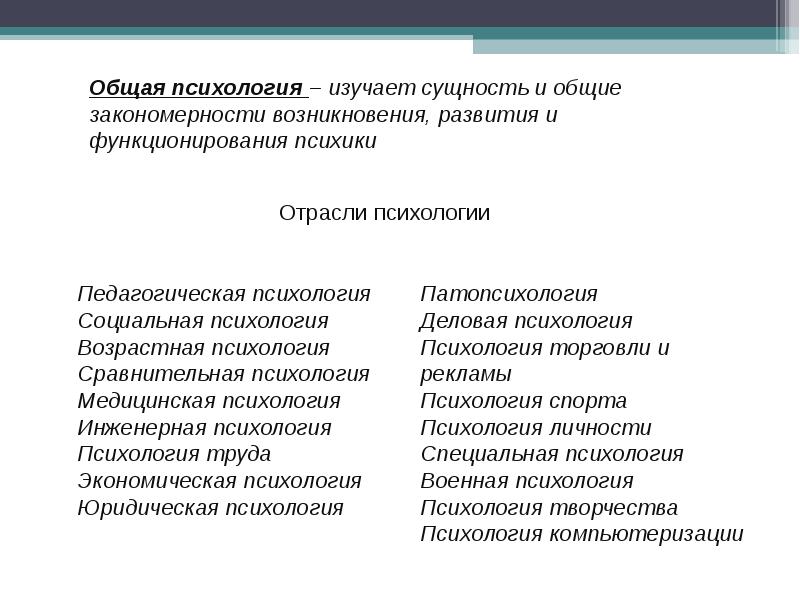 Сознание в психологии. что это такое, определение, функции, свойства, измененные состояния, проявление