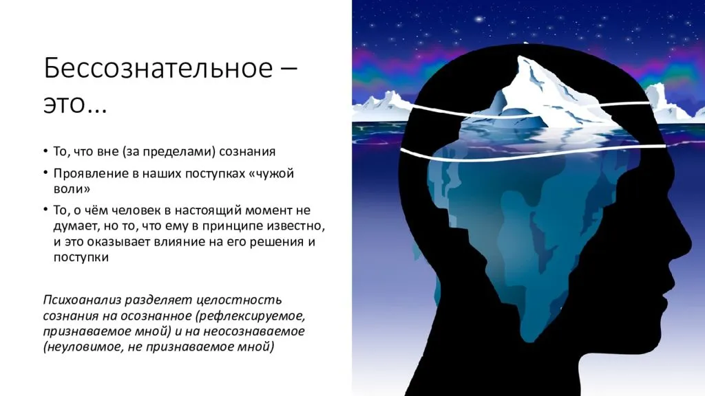 История возникновения психоанализа. | психоанализ.ру