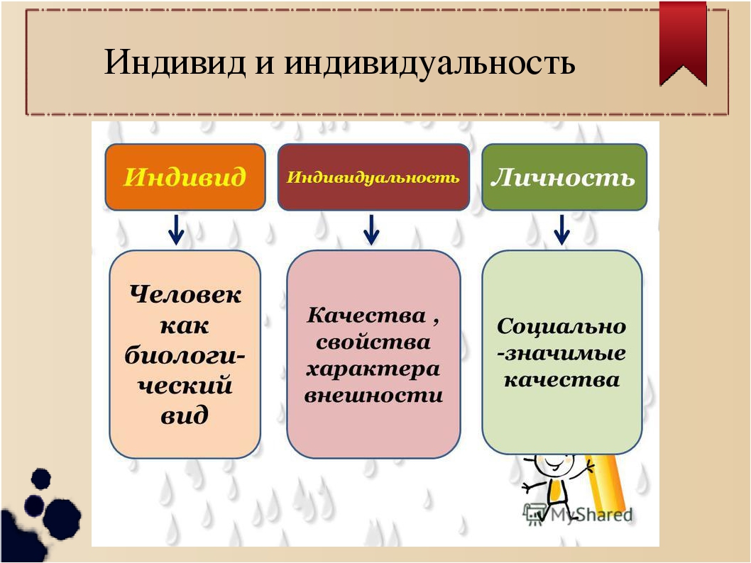 Как по почерку определить характер человека просто и с примерами