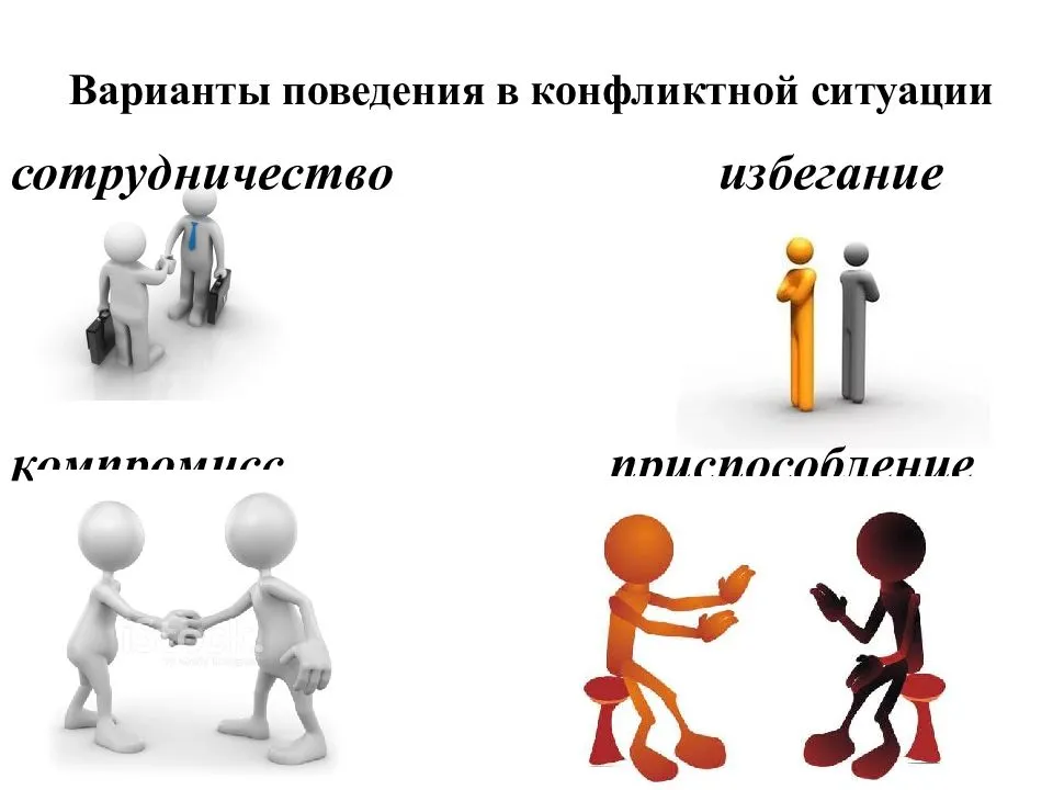 Какие могут быть ситуации в жизни. Рисунок на тему конфликт. Приспособление в конфликте. Приспособление в конфликтной ситуации. Поведение в конфликтной ситуации.