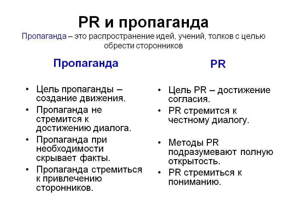Агитация как пишется. PR И пропаганда. PR И пропаганда примеры. Различия PR И пропаганды. Пропаганда это определение.