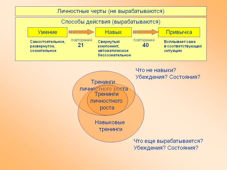 Семантический анализ текста: понятие, примеры :: syl.ru