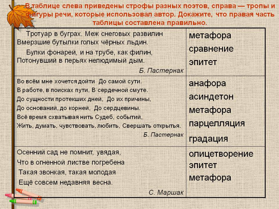 Как в литературоведении называется прием противопоставления образов картин понятий