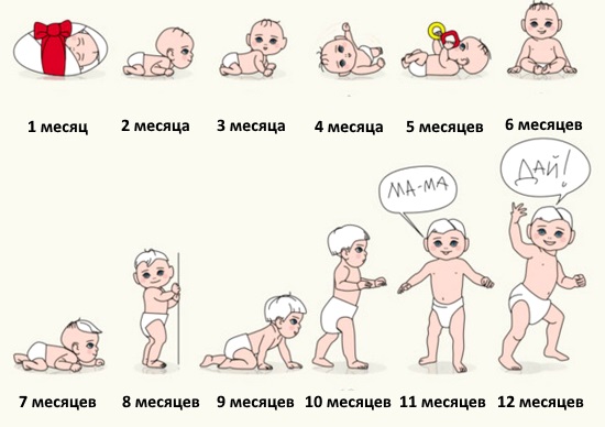 15 способностей младенцев, которых нет у взрослых людей