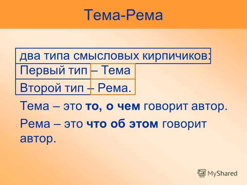 Тема примеры. Тема и Рема. Тема и Рема примеры. Тема и Рема в предложении. Рема это в русском языке.