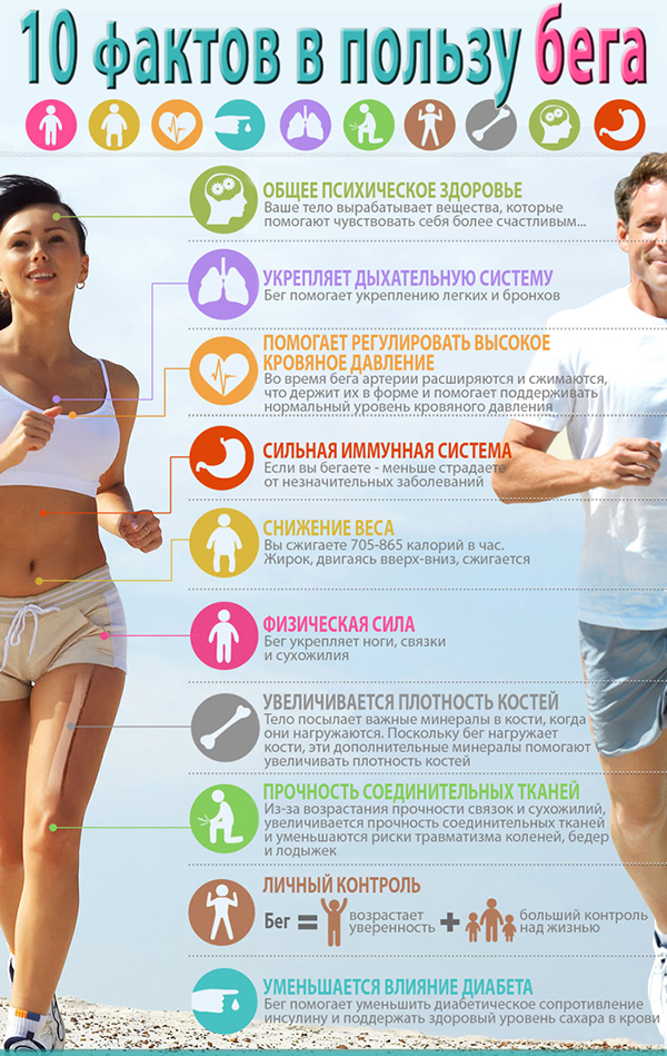 Чем полезен бег? польза пробежек для похудения и здоровья