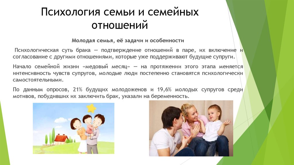 6. современные тенденции в развитии семьи. основы психологии семьи и семейного консультирования: учебное пособие
