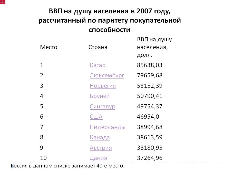 Положительные качества человека и их список - какие человеческие достоинства и позитивные характеристики бывают у личности - примеры душевных сторон людей