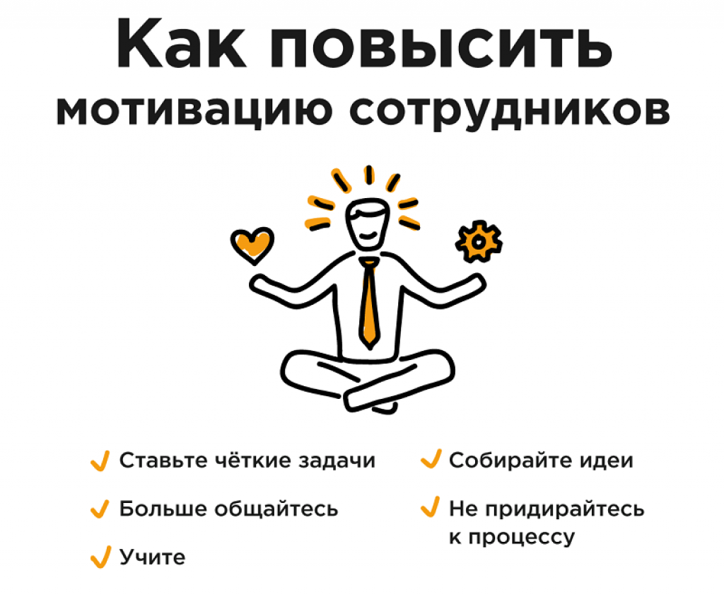 Мотивация на продажи в картинках